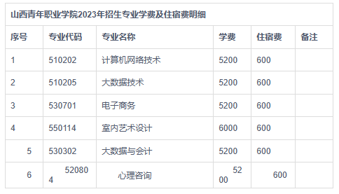 1685091165664389.png image.png