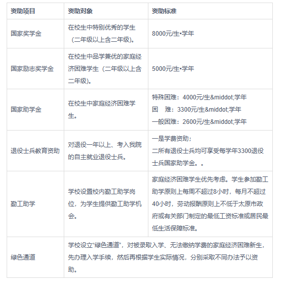 1685091200480193.png image.png