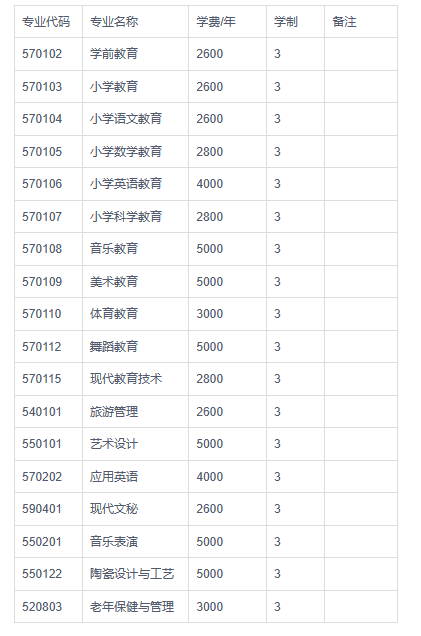 1685091669524994.png image.png