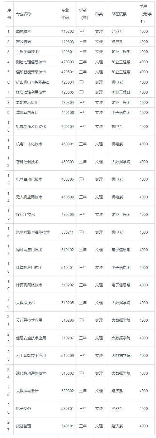 1685091762417394.png image.png