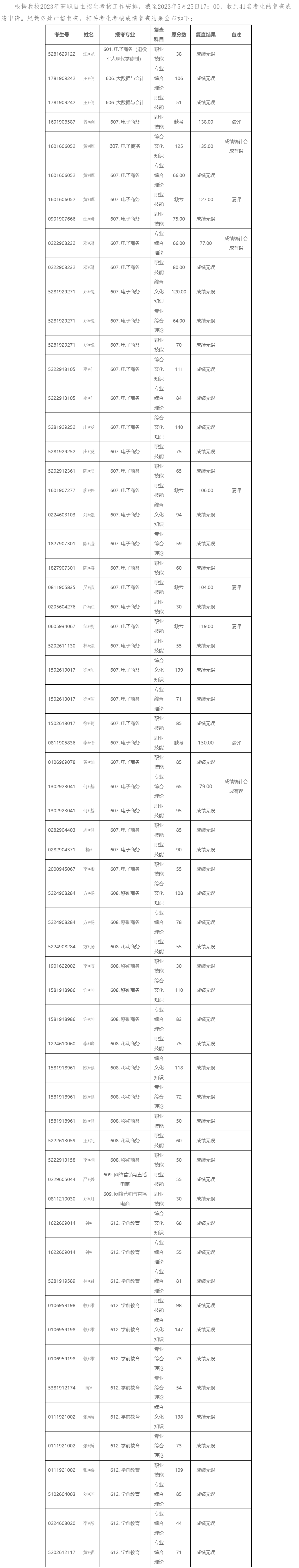 1685094343599161.png 1.png