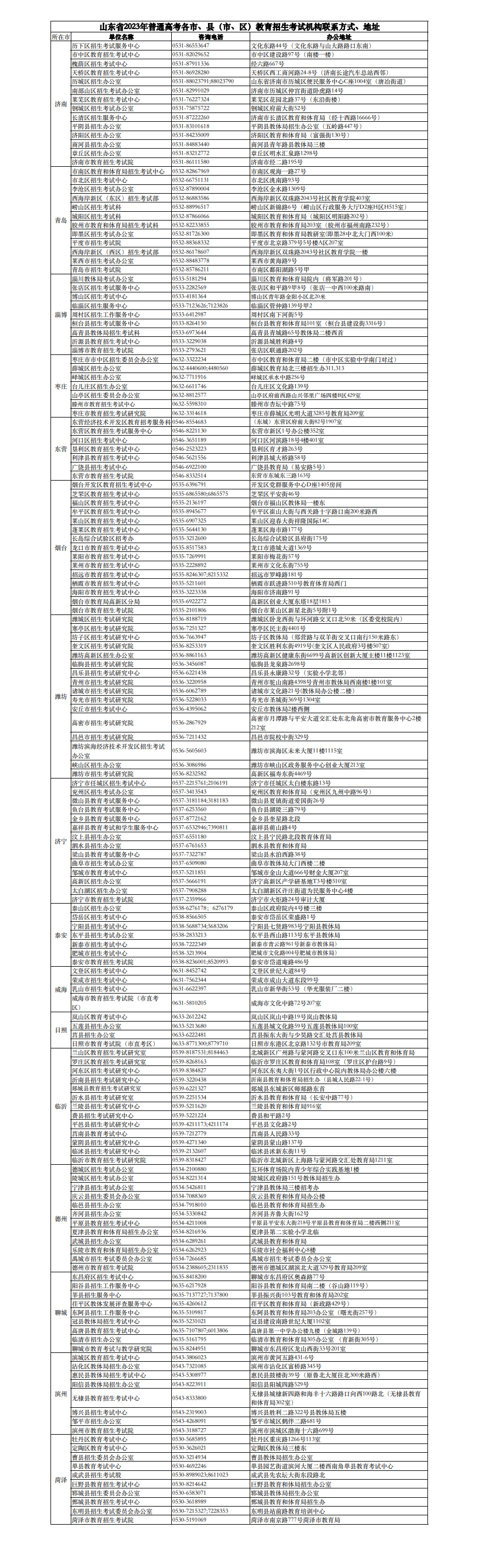 1685095257270840.png image.png