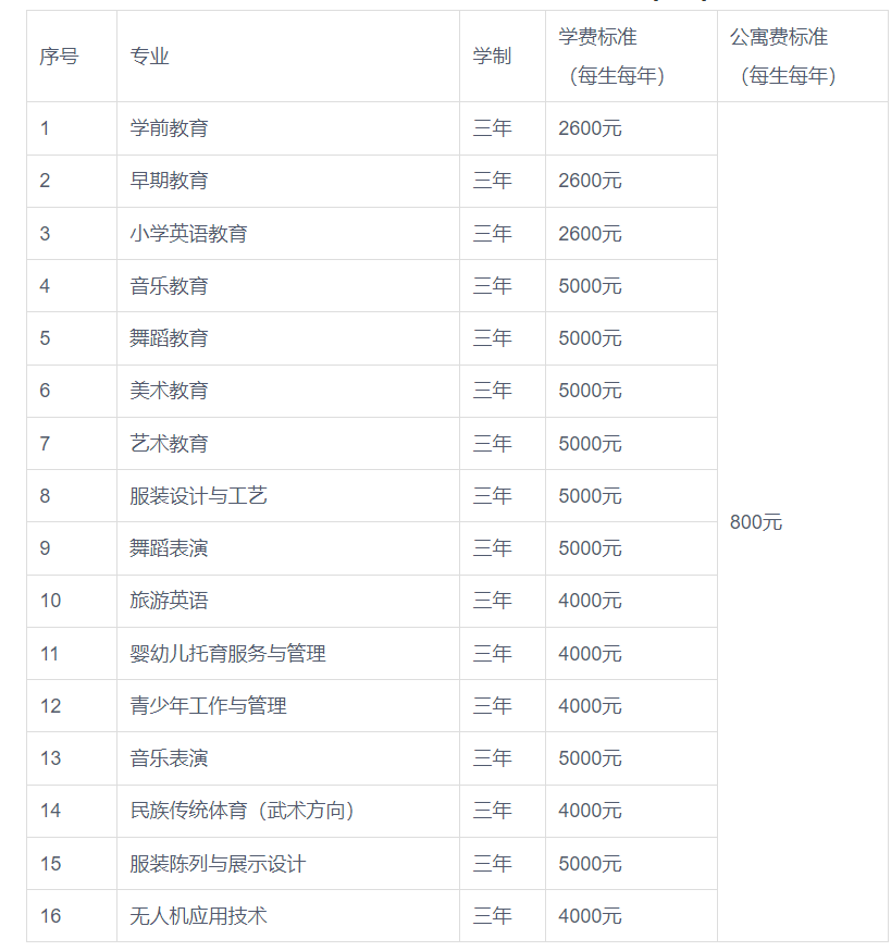 1685323655298627.png image.png