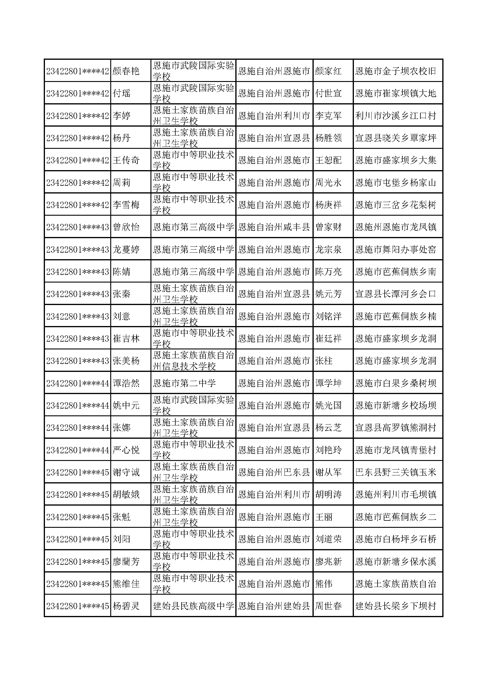 恩施武陵国际学校收费图片