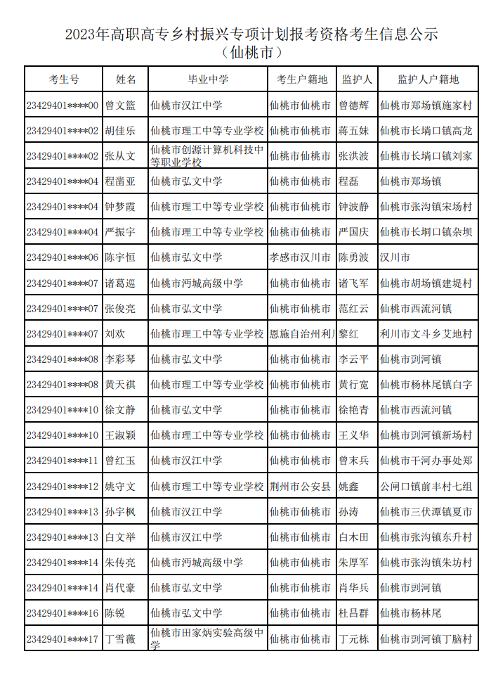 1685333738790424.png image.png