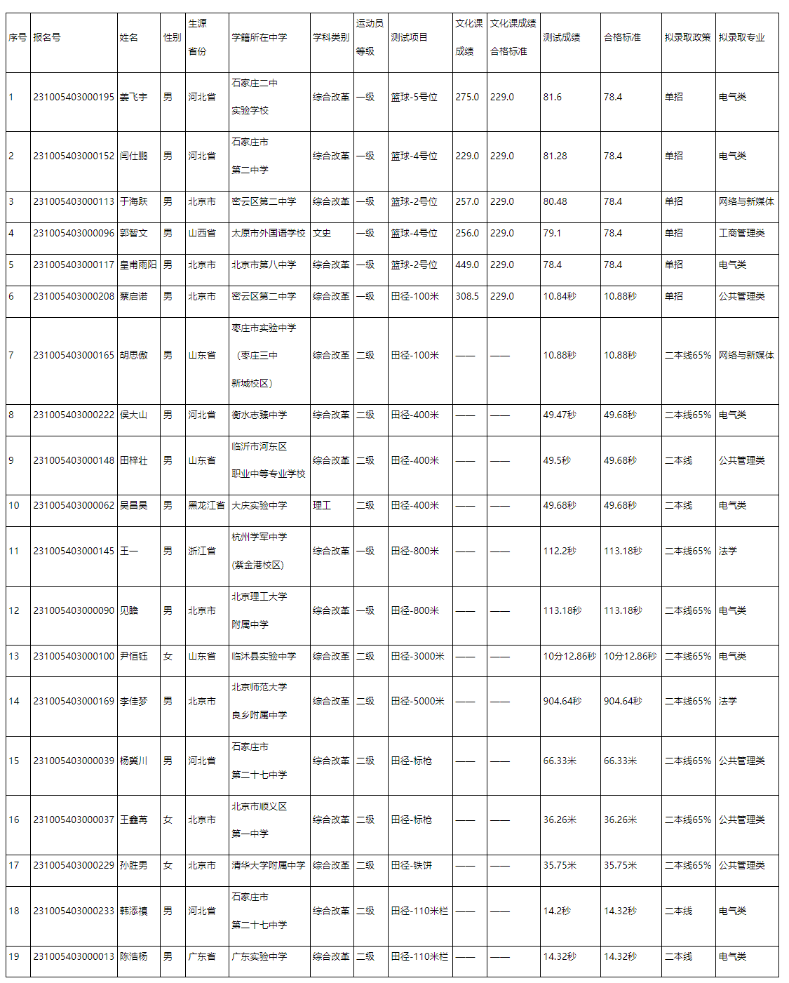 1685351336106083.png image.png