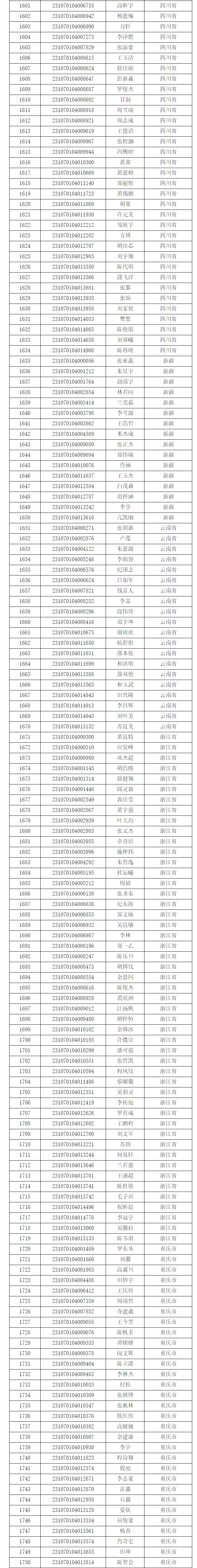 1685352560519098.png image.png