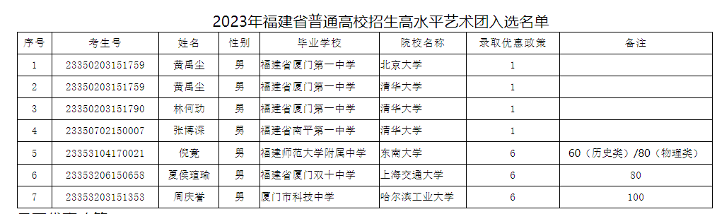 1685353577543829.png image.png