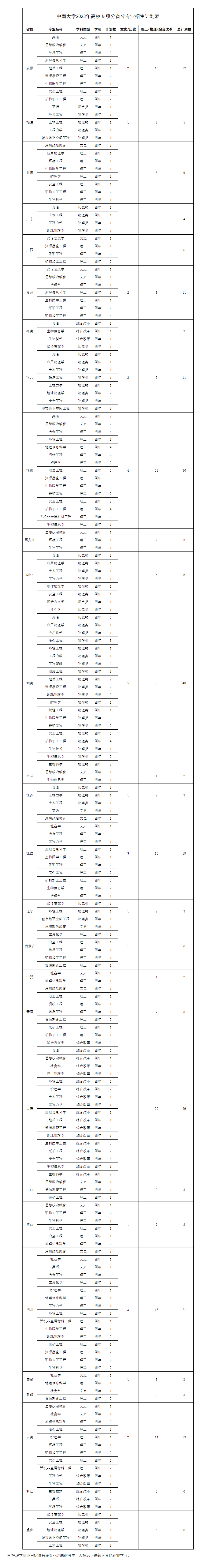 1685354073854170.png image.png