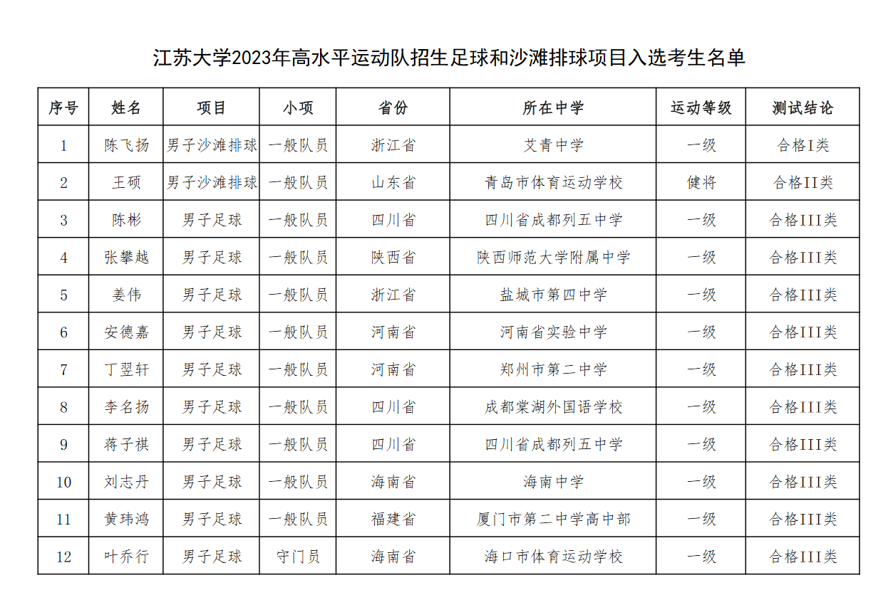 1685412823655362.png image.png