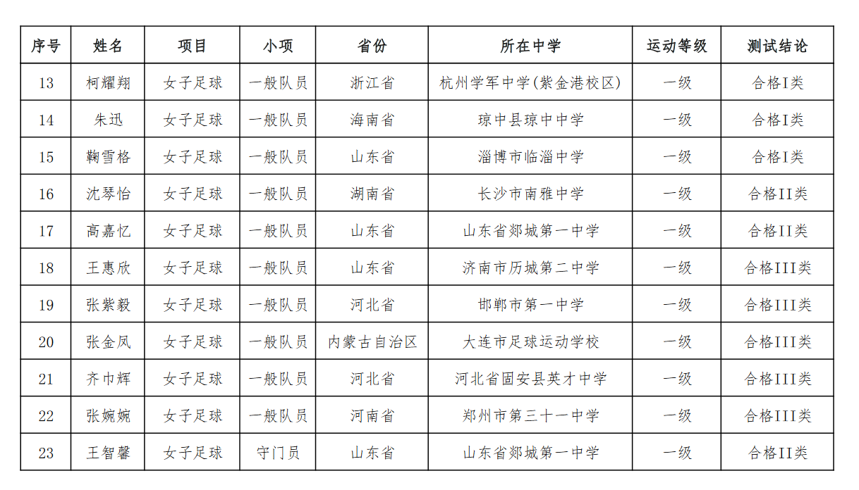 1685412838182776.png image.png