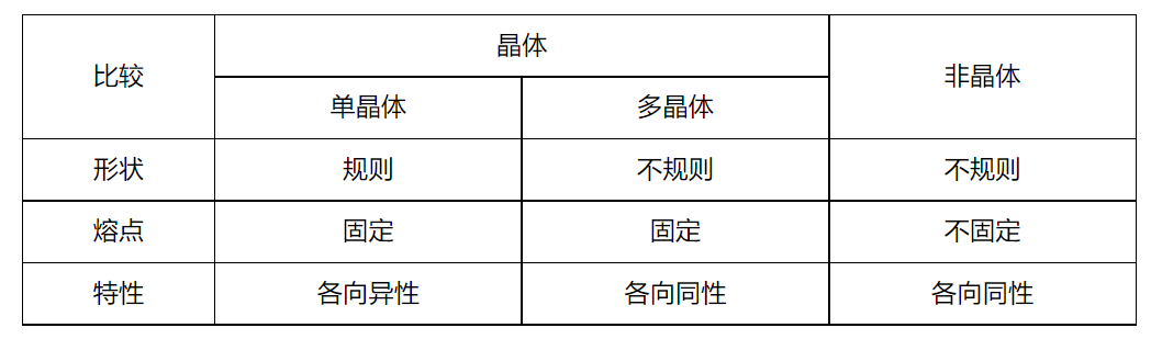 1685419102221603.png image.png