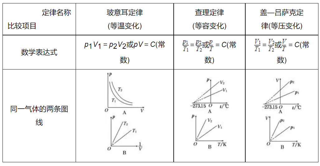 1685419125211978.png image.png