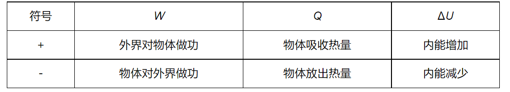 1685419150423484.png image.png