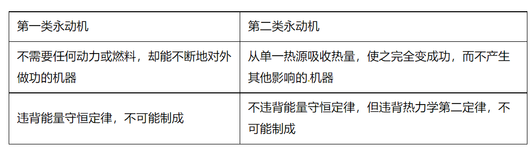 1685419168948122.png image.png