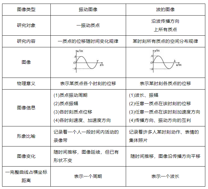 1685419198929495.png image.png