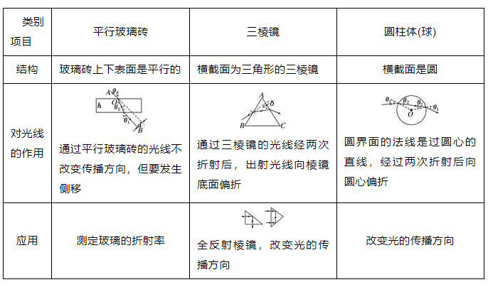 1685419222442744.png image.png