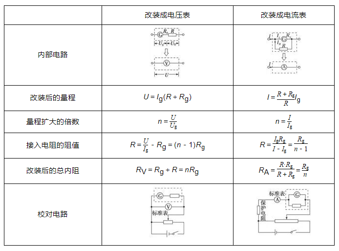 1685419265597641.png image.png