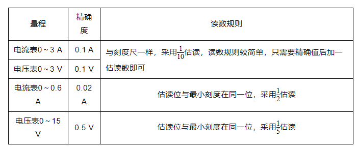 1685419278535948.png image.png