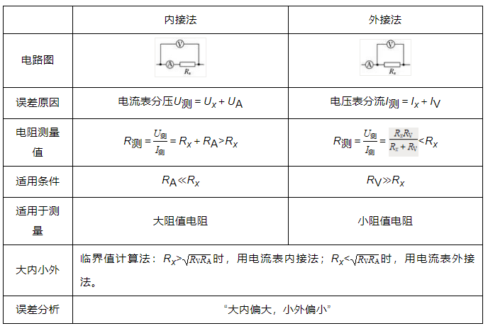 1685419303682165.png image.png