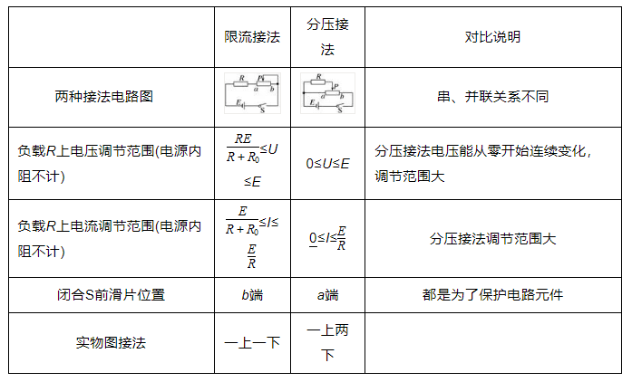 1685419318624291.png image.png