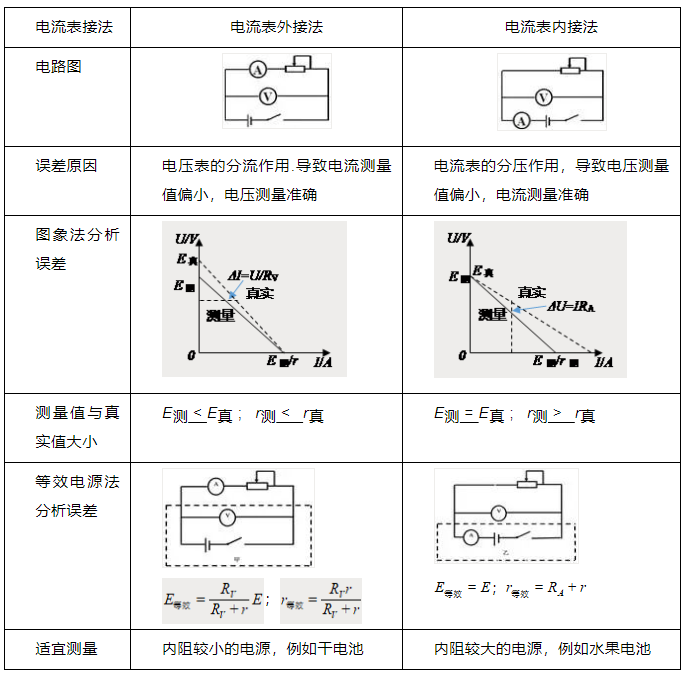 1685419332627663.png image.png