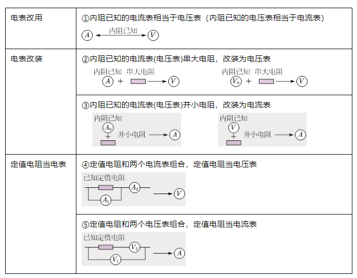 1685419346223950.png image.png