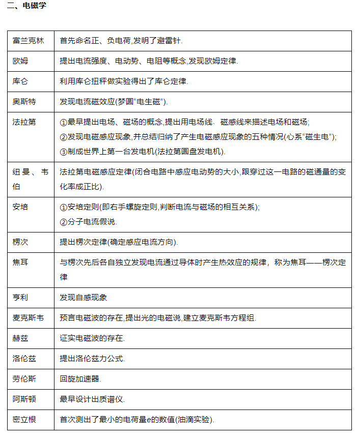 1685419389661538.png image.png