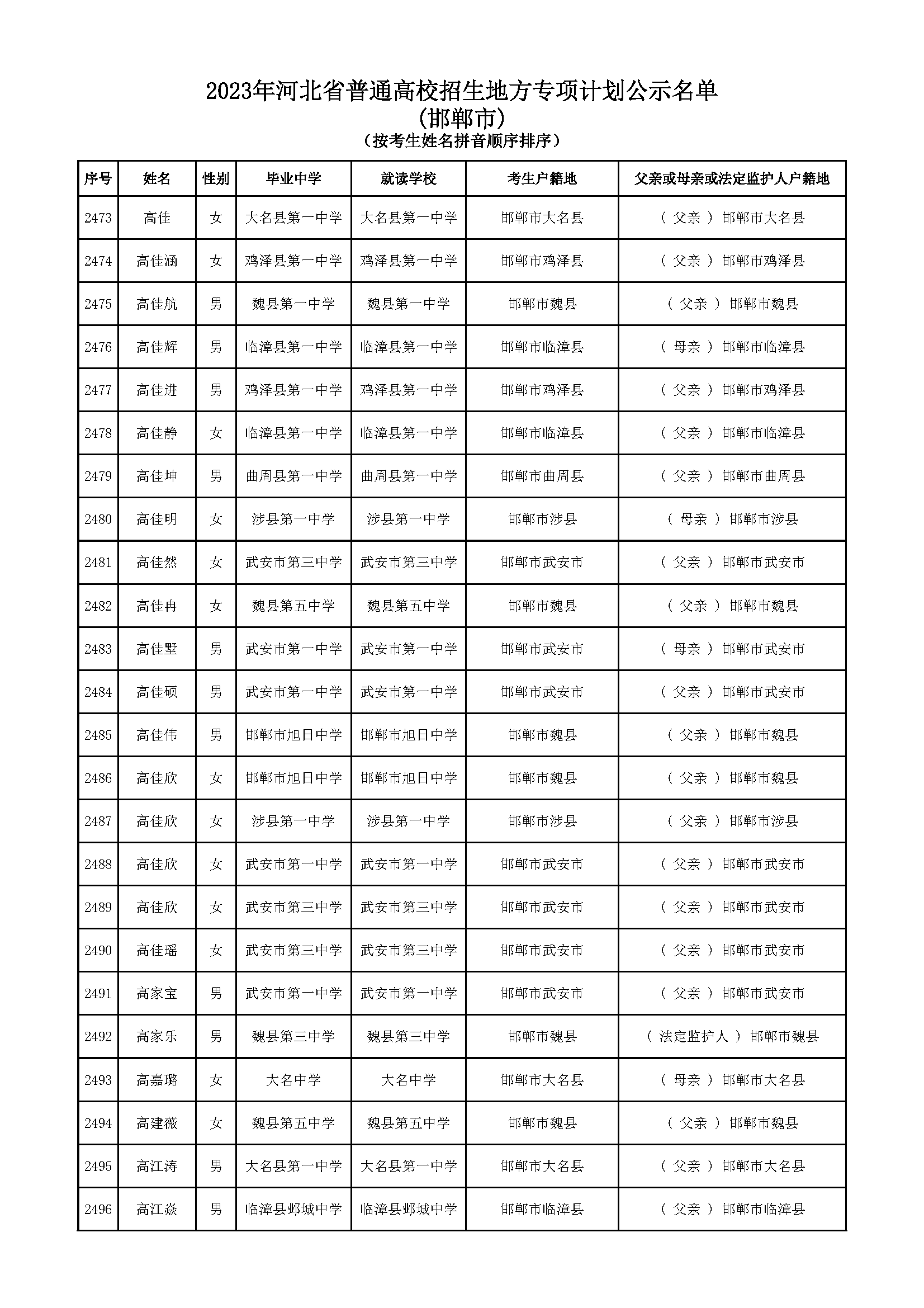 1685427259386196.png