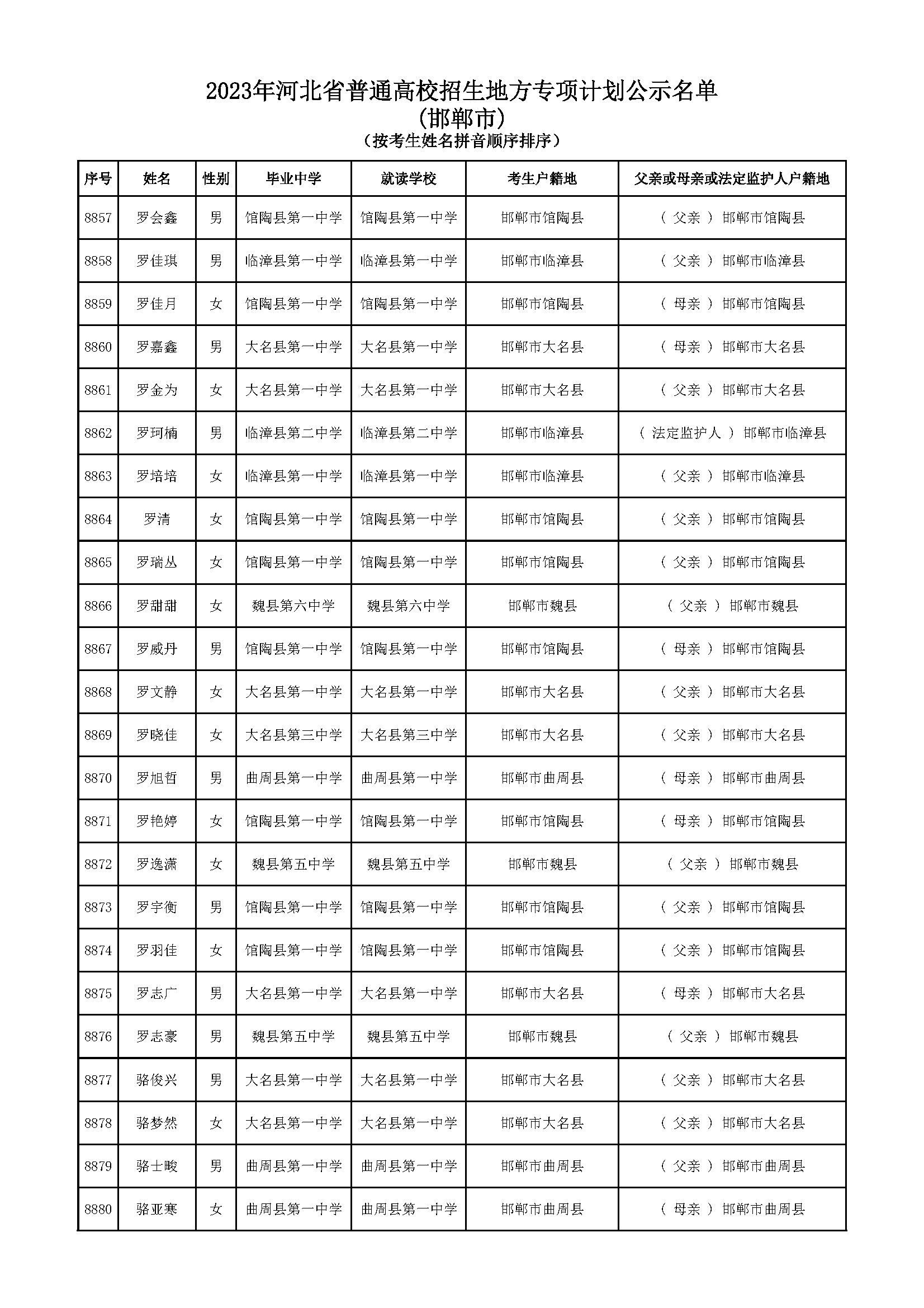 1685427402979797.png