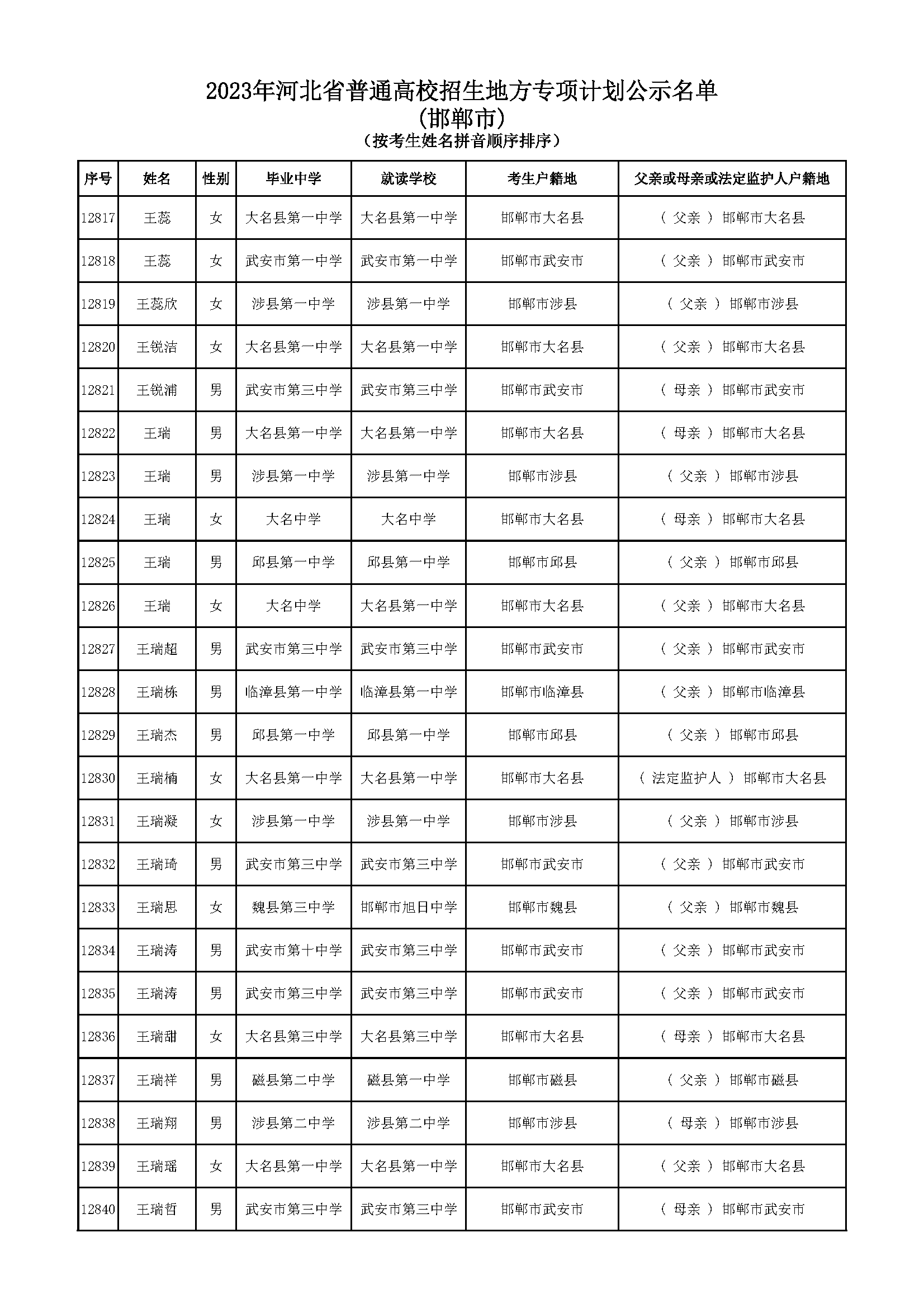 1685427488418960.png