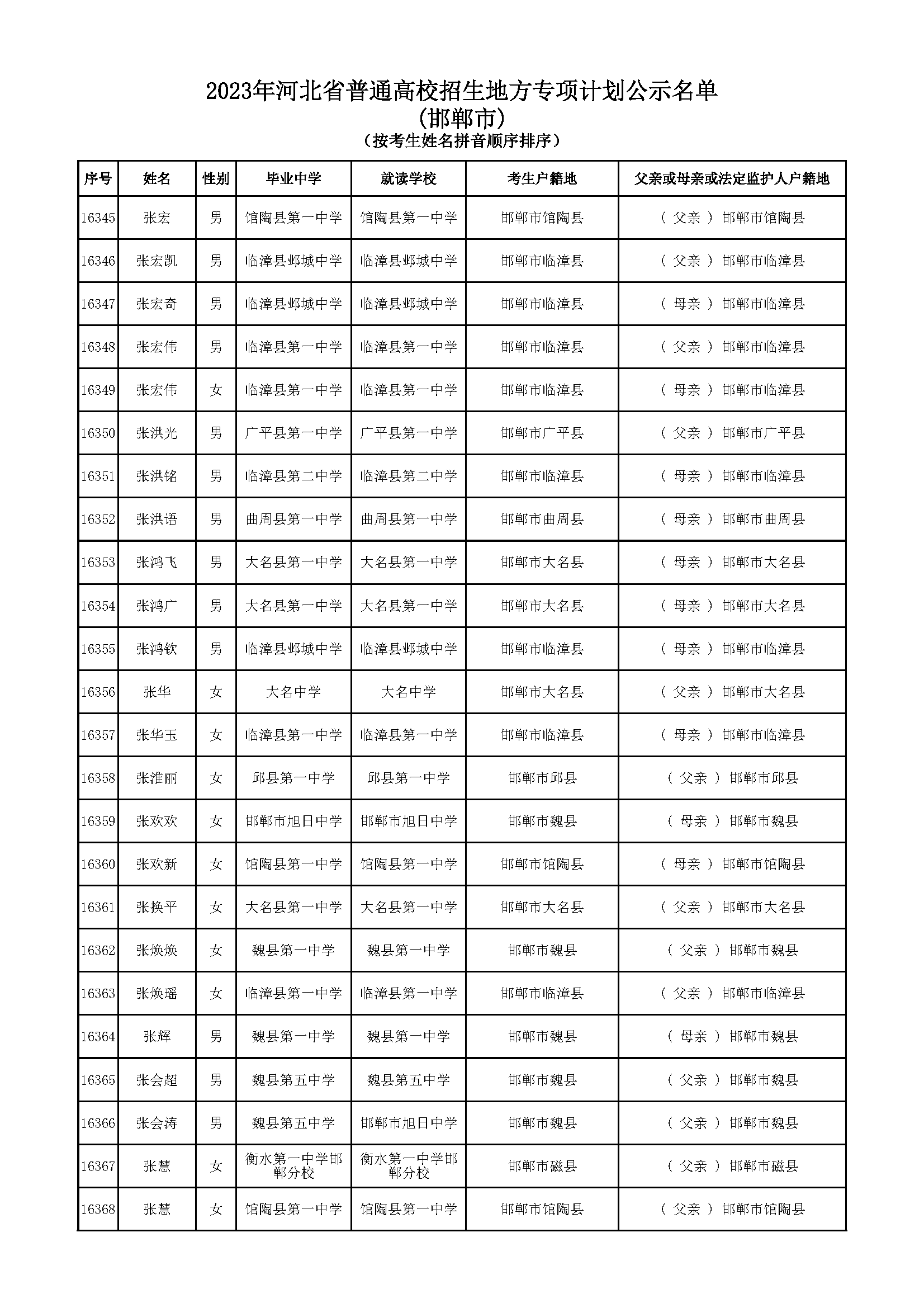 1685427594518173.png