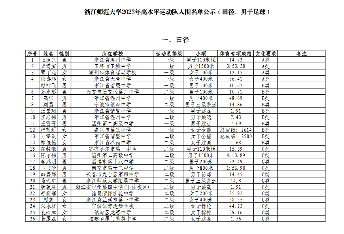 1685428629241053.png image.png