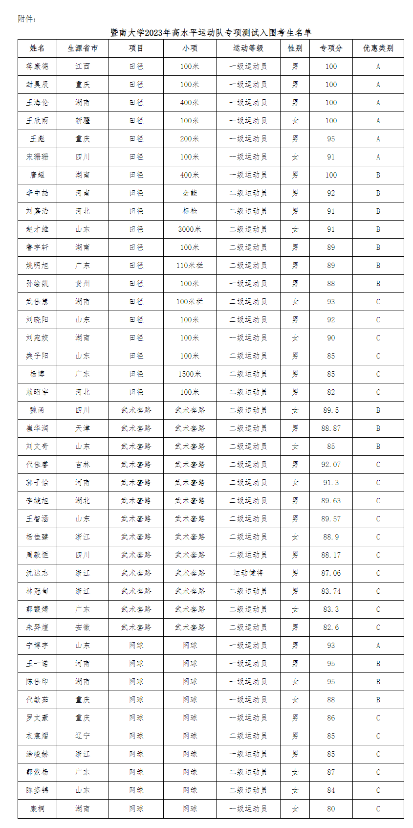 1685432846162725.png image.png