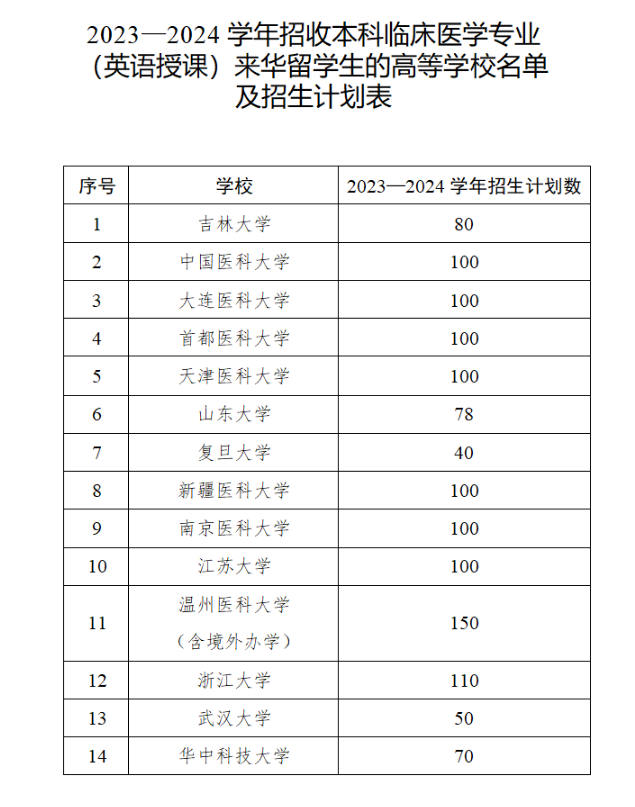 1685433206876024.png image.png