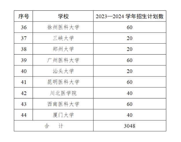 1685433241829279.png image.png