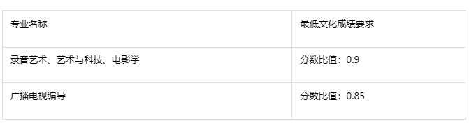 1685436906877050.png image.png