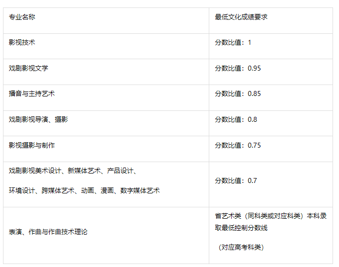 1685436918222077.png image.png