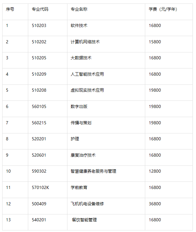 1685438594325661.png image.png