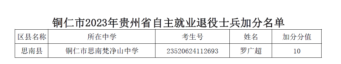 1685499401252640.png image.png