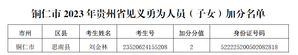 1685499428454648.png image.png