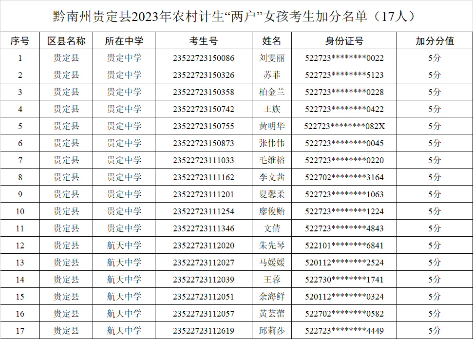 1685501434376826.png 62670edfc3207e840d938807d948fe5.png