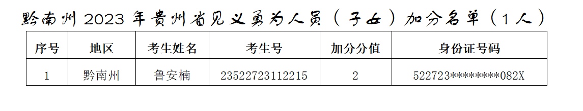 1685501442327891.png 051fd94ac70e883de8c21b24d7dd9ac.png