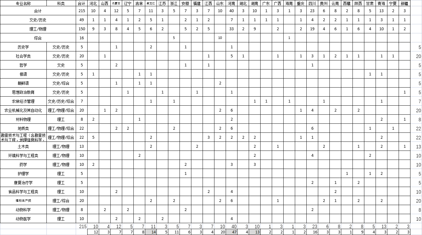 1685522262639268.png 27ef92092fe3503d2c53807aae9d55f.png