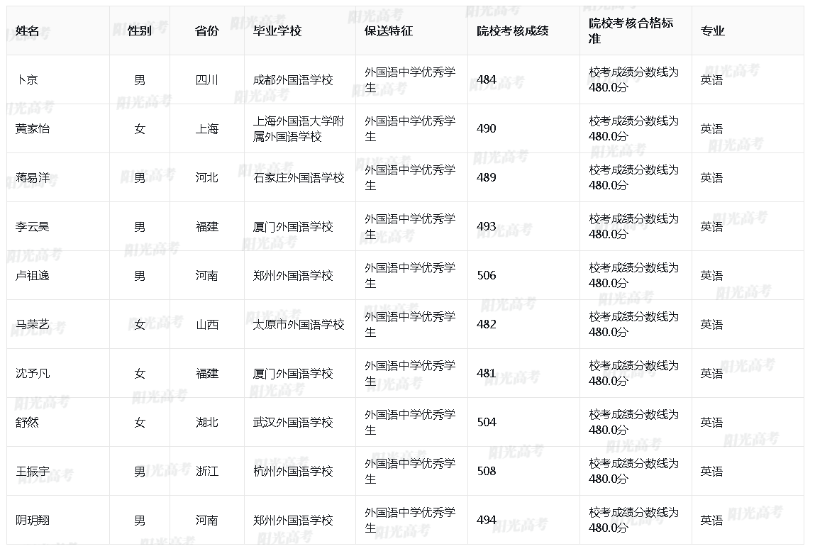 1685611698542292.png image.png