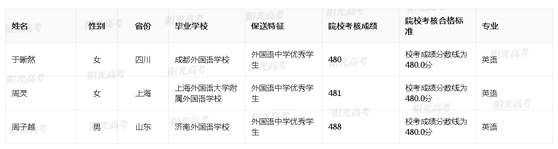 1685611708532460.png image.png