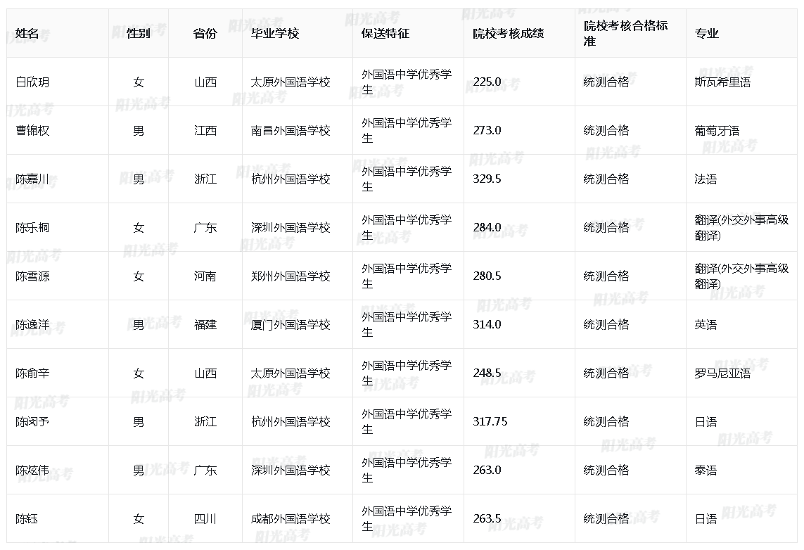 1685611755551301.png image.png