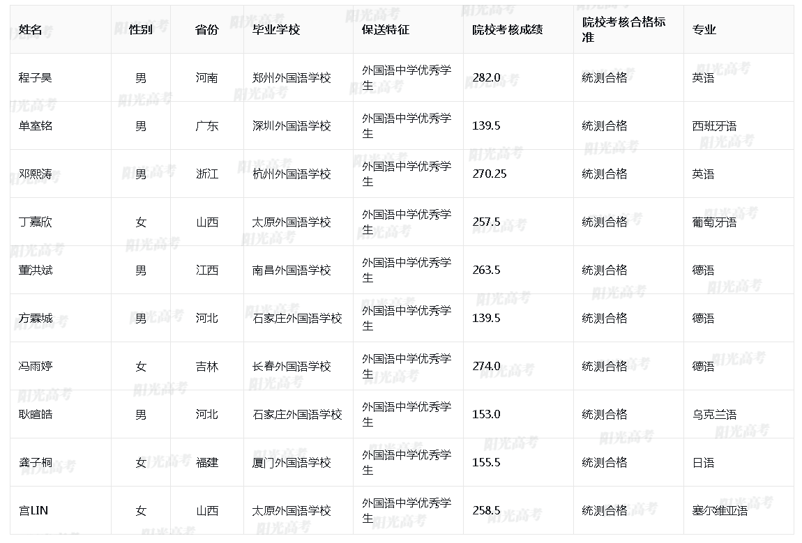 1685611769906835.png image.png