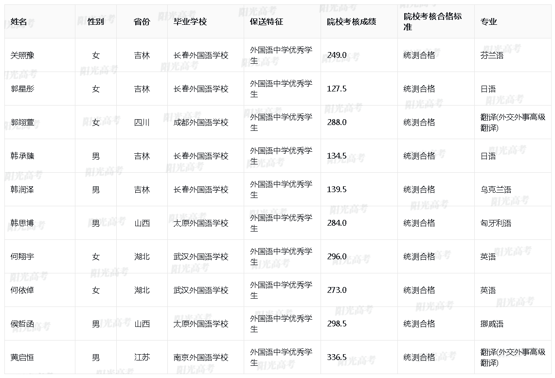 1685611780650318.png image.png