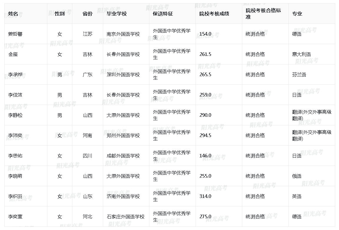 1685611790723917.png image.png